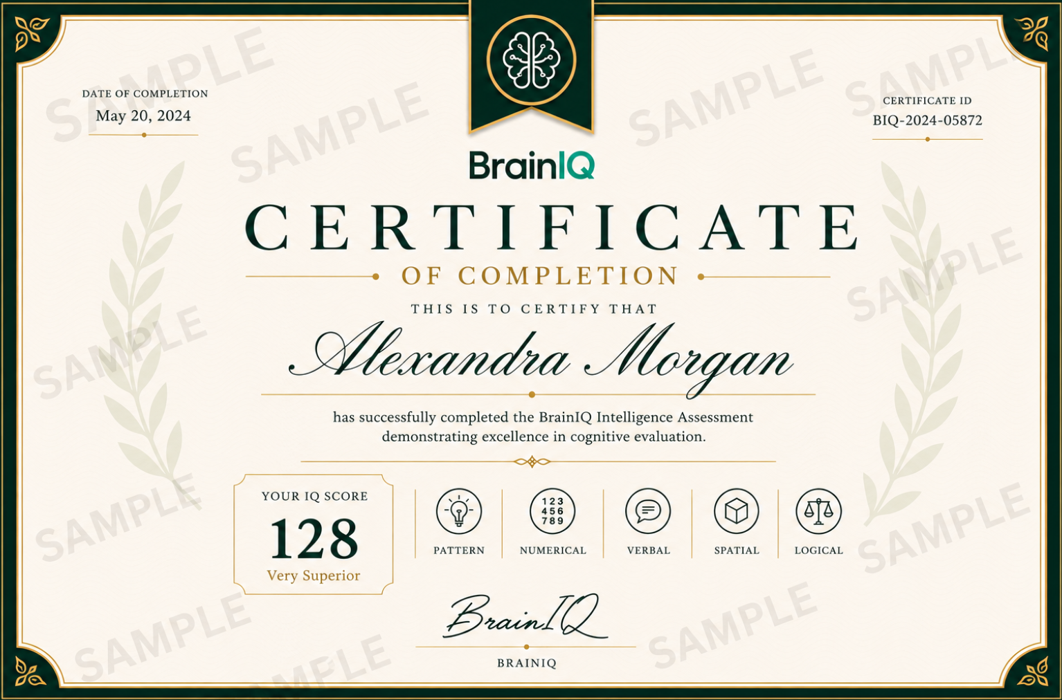 BrainIQ Certificate of Completion — sample